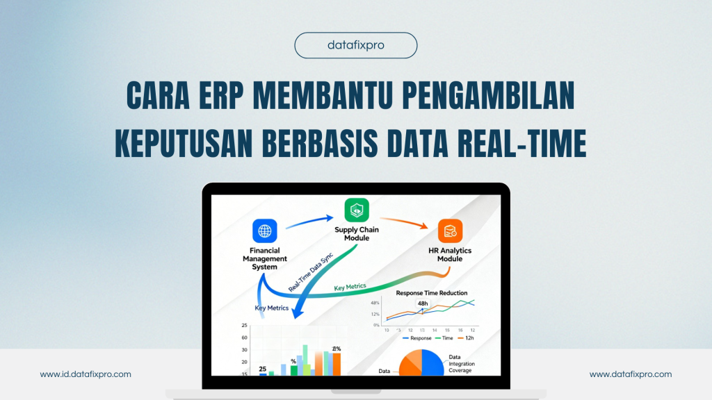 ERP Membantu Pengambilan Keputusan Real-Time dalam Bisnis Modern
